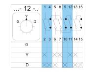 Va�kov� sp�na� Apator 4G16-12-PK, IP55, 3-p�l, 16 A