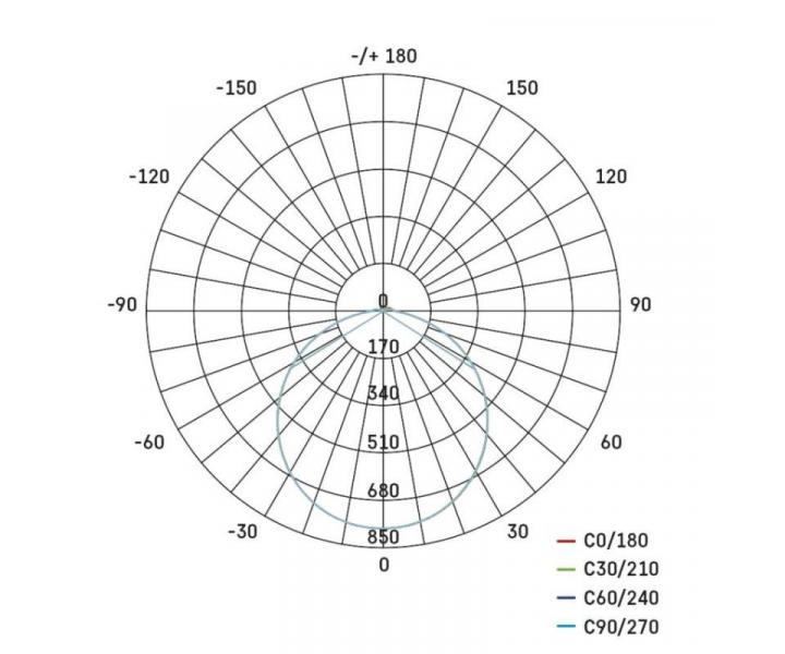 LED pisazen svtidlo TORI, kruhov bl 24W neutrln b., IP54 Emos ZM4322