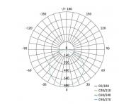 LED pisazen svtidlo Dori, tvercov bl 24,5W n.b.,IP54 Emos ZM4314