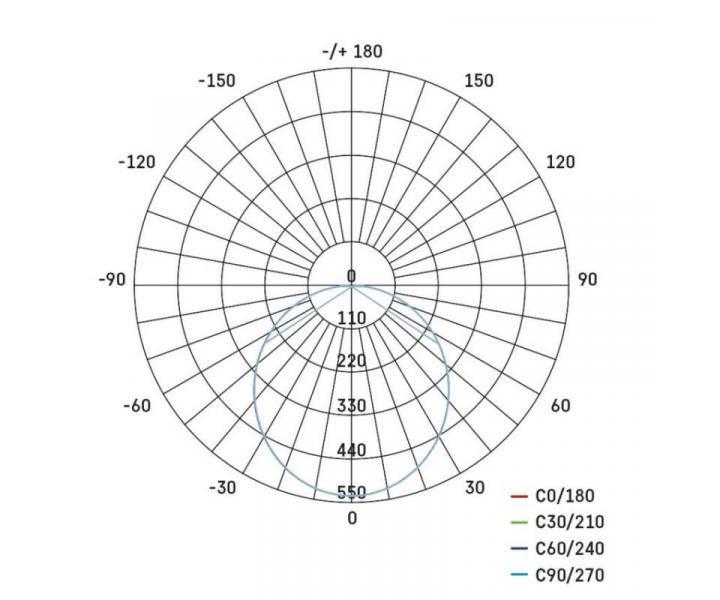 LED pisazen svtidlo DORI, kruhov bl 18W neutr.b., IP54 Emos ZM4311