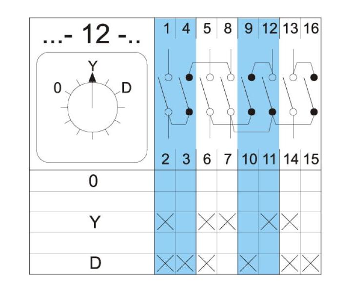 Va�kov� sp�na� Apator 4G40-12-PK, IP55, 3-p�l, 40 A