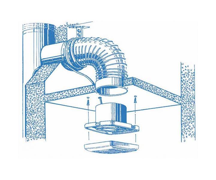 Axiln ventiltor Blauberg Aero 150